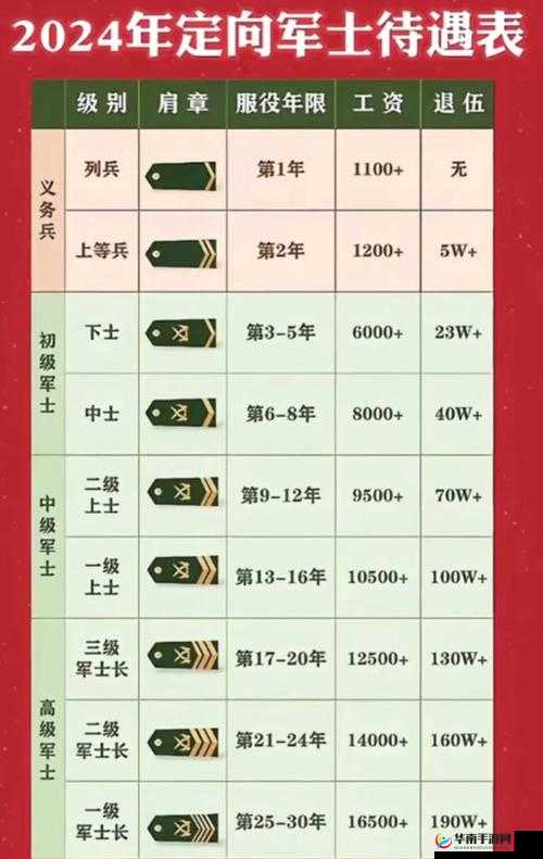 剑士系指挥官兵种如何绝地反击？近战能力详解引发悬念