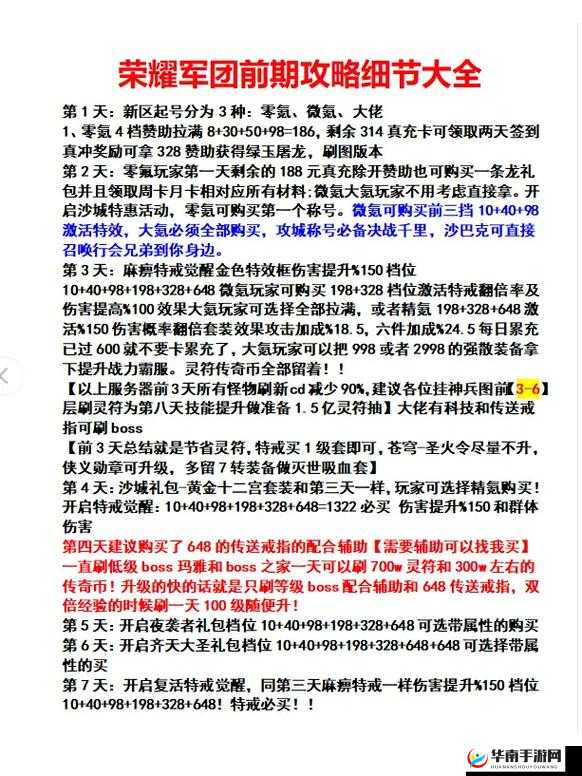 热血全开荣耀军团提升攻略深度解析