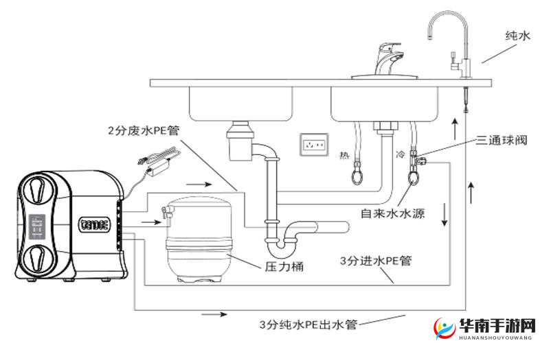 快色下装安装步骤详解：如何快速完成安装并确保高效使用？