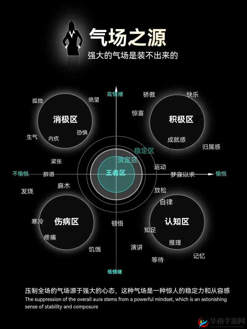 什么人才能散发强大气场?深度剖析散发强大气场之人的特点与奥秘