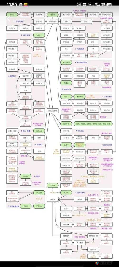 刀剑兵器谱新手攻略，格挡、闪避、受身攻略