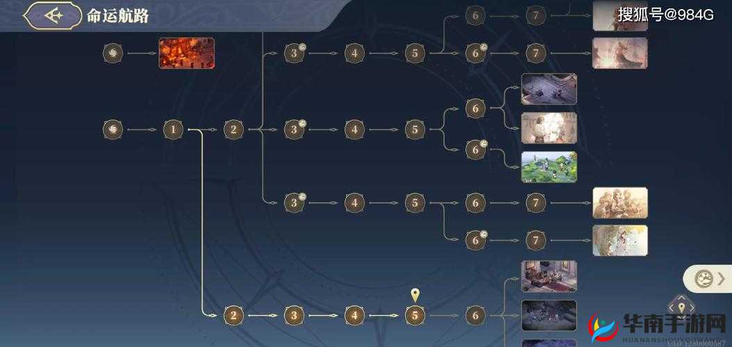 剑王朝交互系统——添加好友深度解析