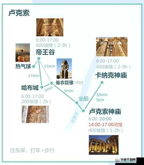 文明冲突蒂卡尔神庙奇迹介绍全攻略