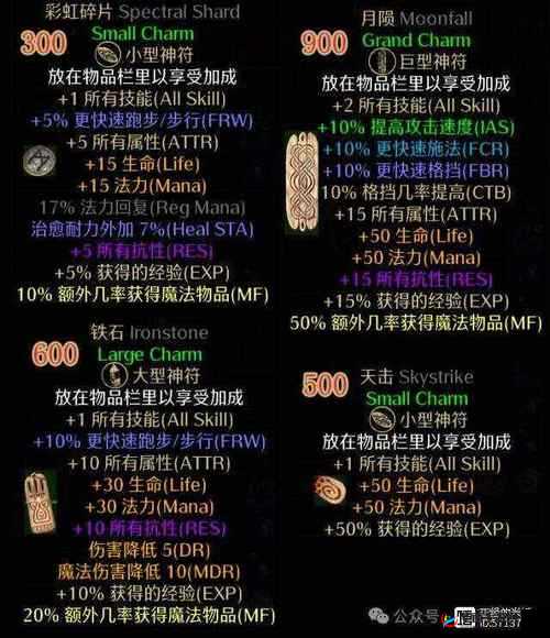 暗黑血统2如何获得符文材料攻略