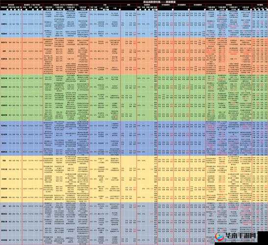死神也玩升职记 命运战歌席位大揭秘,未来玩法革命的三大猜想