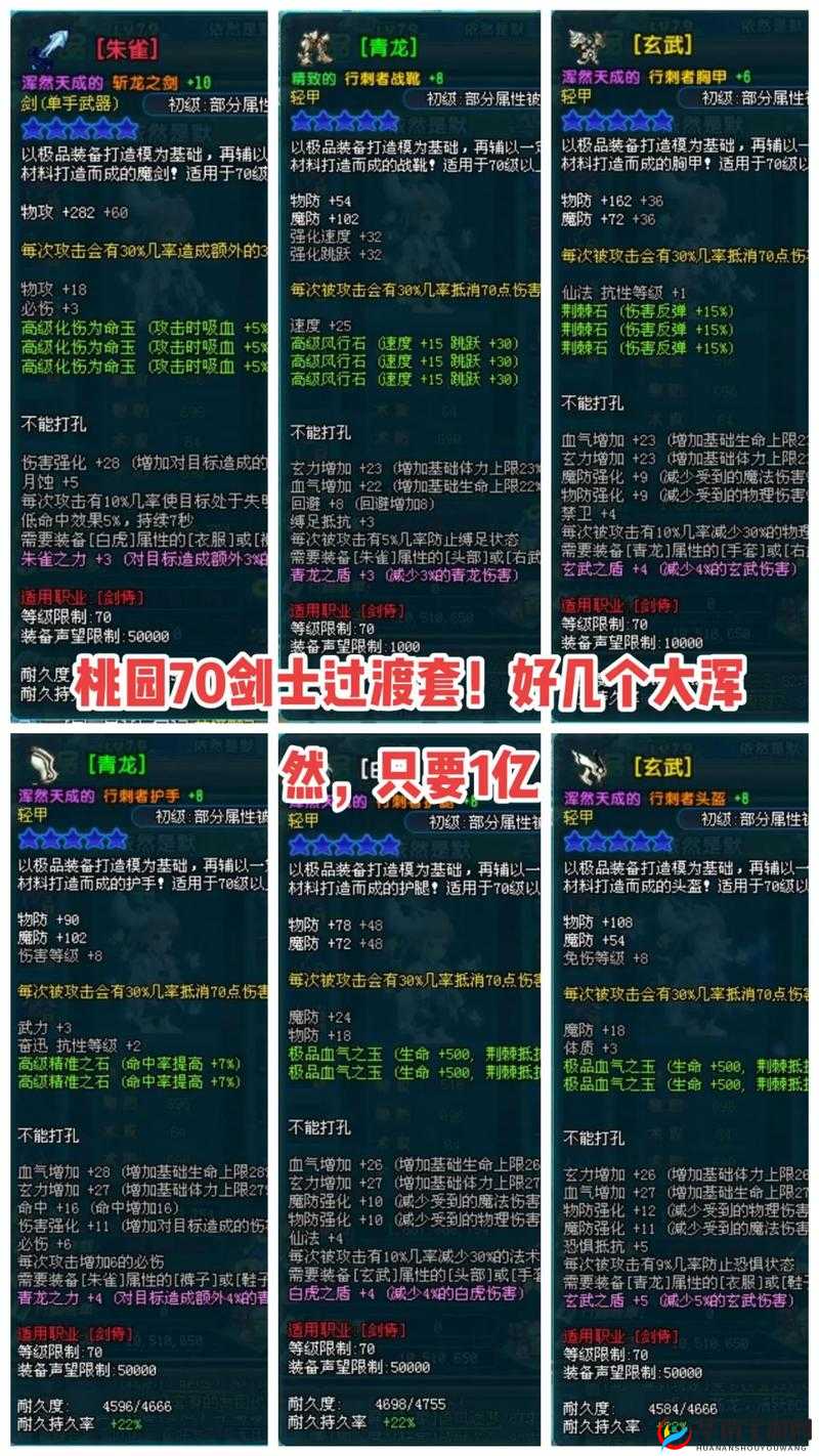 三国物语新手攻略，装备如何获得