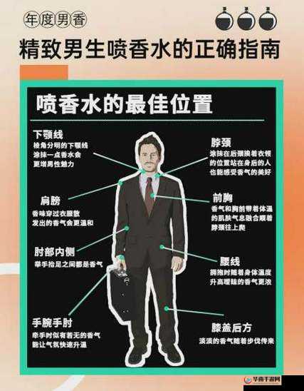 男生一般一次喷几下香水才合适？揭秘香水使用的最佳次数与技巧