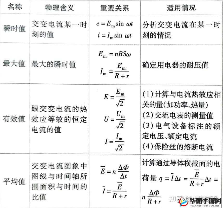 17cv44 触发电流究竟是多少？探寻其数值背后的关键信息17cv44 触发电流多少？深度解析其数值对性能的影响想知道 17cv44 触发电流多少？这里揭晓准确答案17cv44 触发电流是多少？快来一探究竟，解开数值之谜