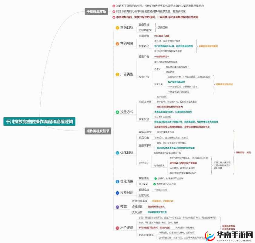 天空传说组队玩法全攻略，底层逻辑与操作映射深度解析