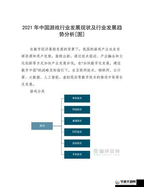 2021 年中国游戏行业发展状况如何?未来发展趋势又是怎样的?