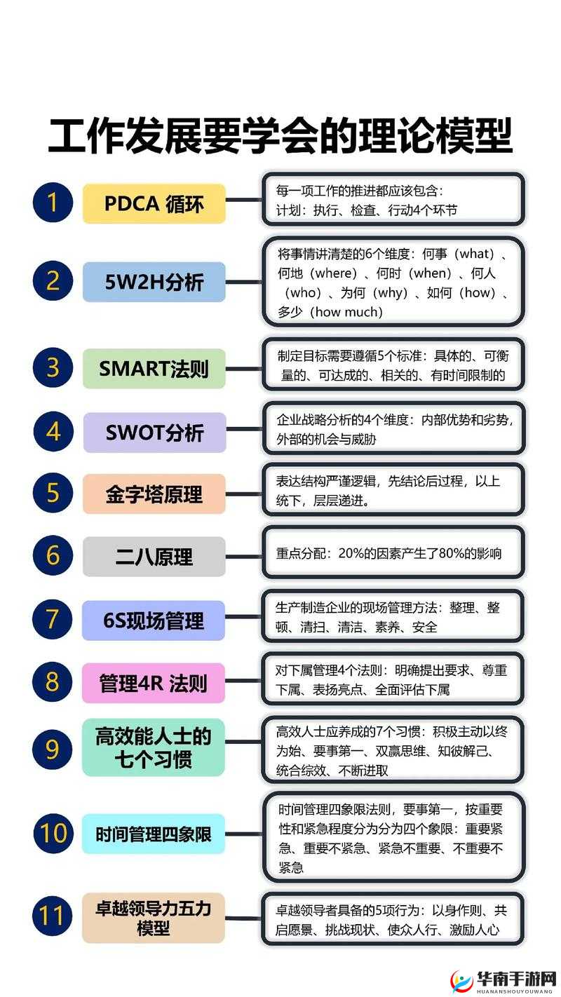 如何理解知识与技能？它们在个人发展中扮演着怎样的角色？