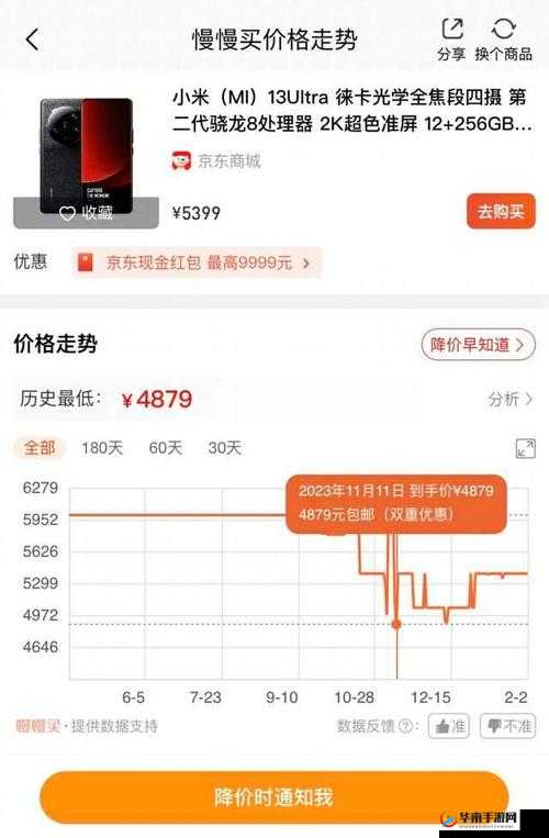 如何看待小米 13 系列发布后,小米公司股价下跌?