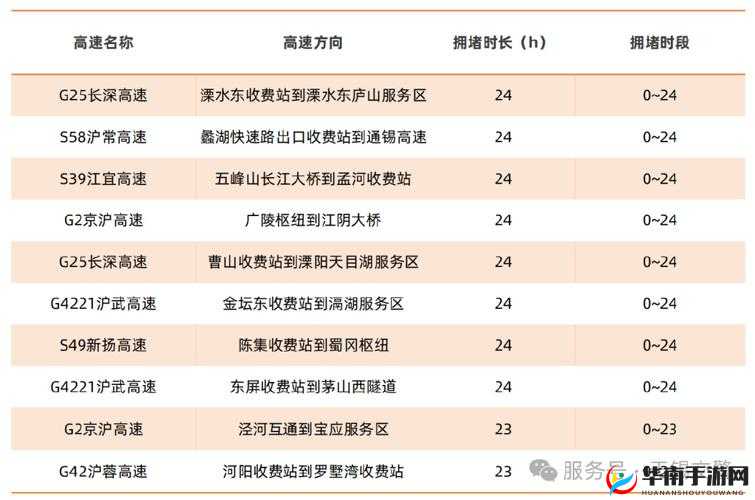 黑料网最新回家线路官网发布:2023年最全回家路线指南及实用出行建议