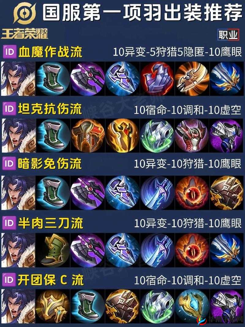 军师联盟炼狱战火焚天地，资源管理与破军之道