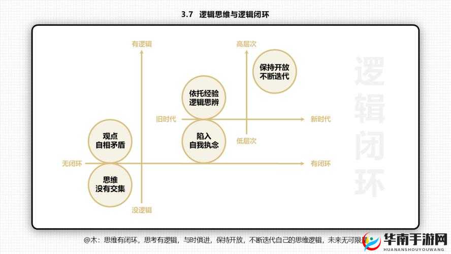 织女星计划获得涂装全攻略，底层逻辑与实战操作详解