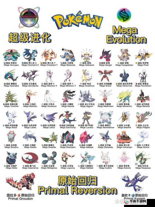 究极进化之公会系统演变史专题