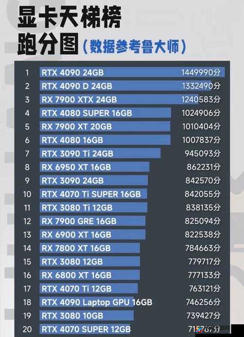 如何提升太九 ti19 官网在百度搜索引擎中的排名？