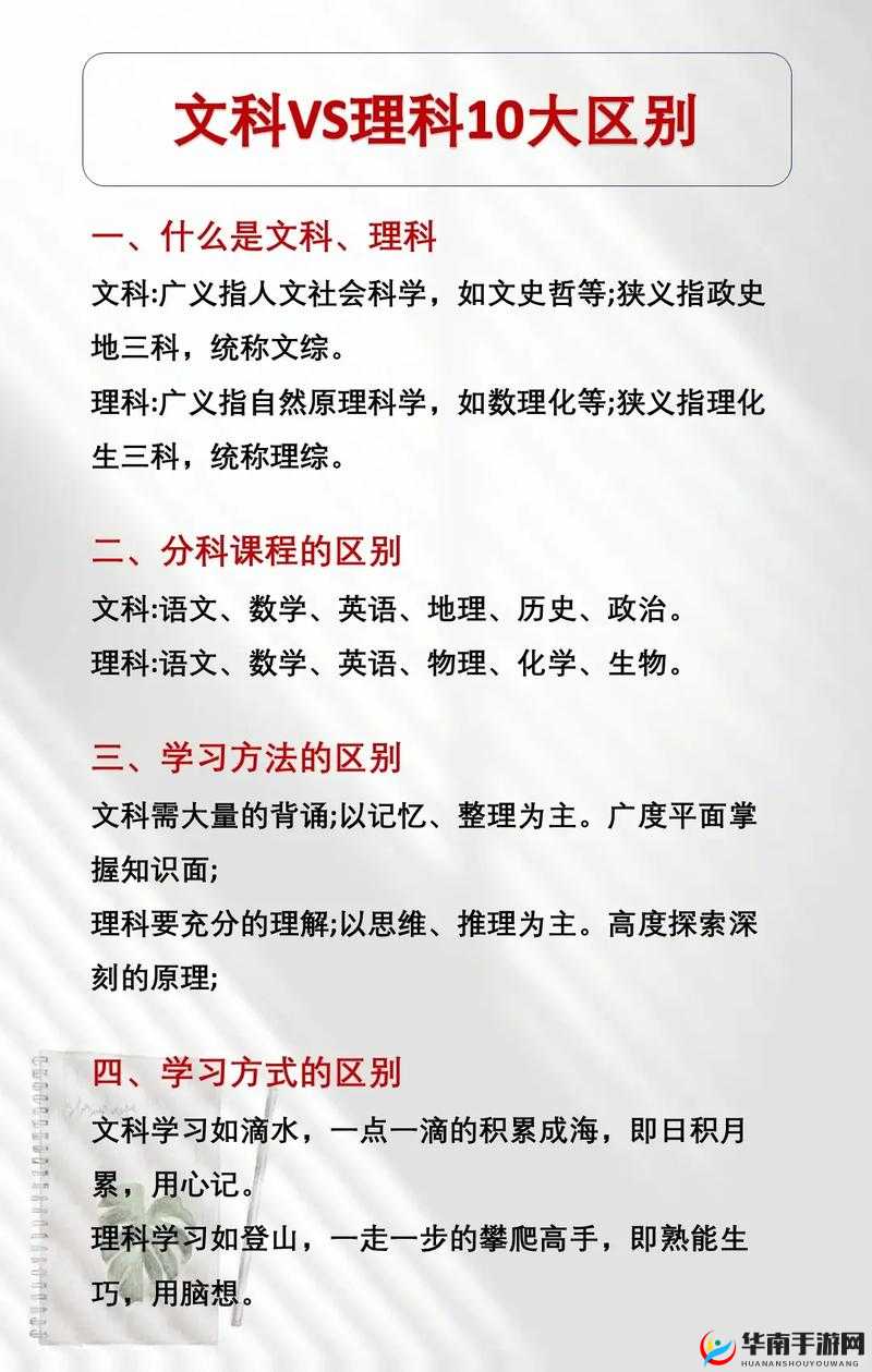 理科男与工科男的核心差异解析：从思维方式到职业发展路径的十大对比 解析：完整保留理科男和工科男关键词，通过核心差异思维方式职业发展路径等用户高频搜索的长尾词提升SEO权重用数字十大对比增强内容可信度，解析一词暗示深度内容，符合百度用户对干货型内容的需求偏好整体结构采用问句式变体，既避免直接提问的过度优化嫌疑，又能自然涵盖用户可能搜索的关键问题