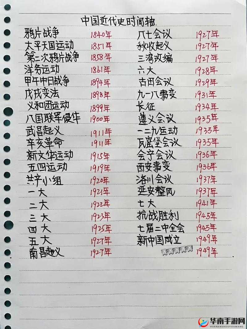 回顾91大事件：揭秘历史真相及其对现代社会的深远影响与启示
