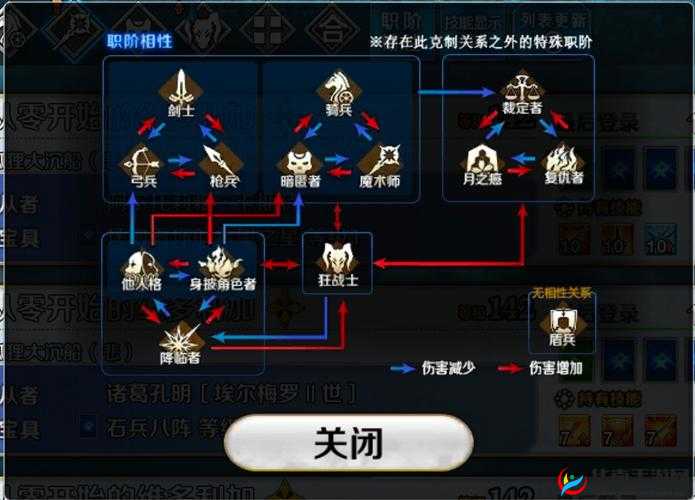 异次元英雄传新手奥义技能进阶指南