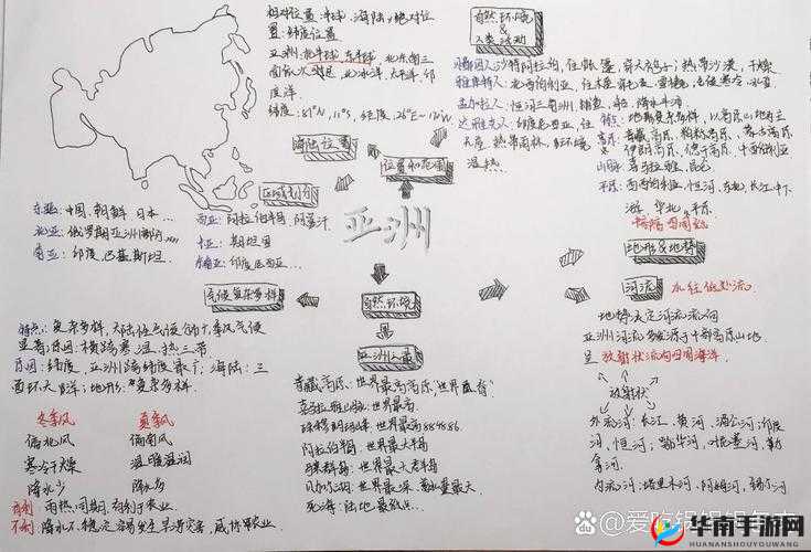探索亚洲区区的文化背景与影响：从历史到现代的全面解析