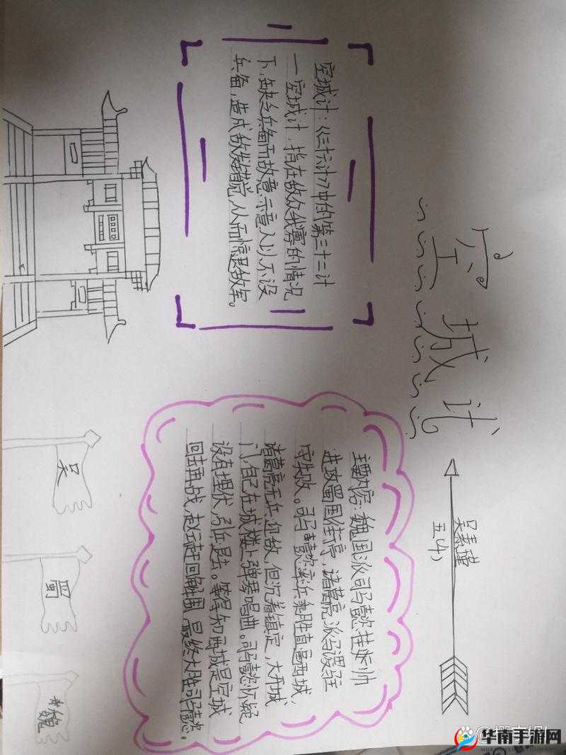 教你玩转小小空城计这六点你必须知道