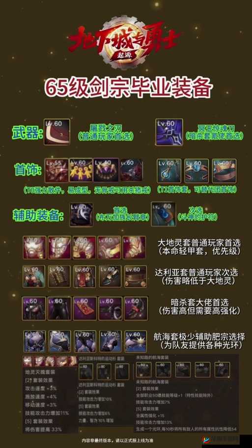 剑王朝装备系统全揭秘，新手如何一步步精通，隐藏奥秘何在？