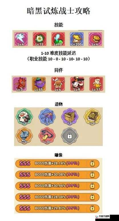 大冒险家宠物养成究竟有何奥秘？底层逻辑与操作映射深度剖析！