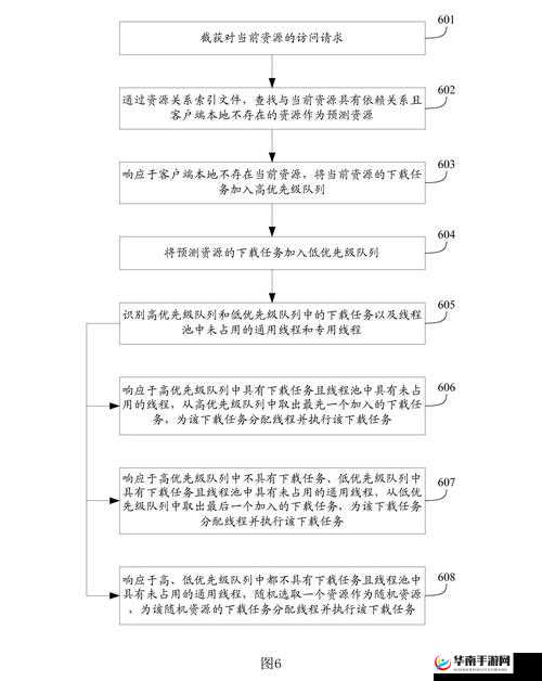探索91gb·cσm的最新资源与下载指南：全面解析平台功能与使用技巧