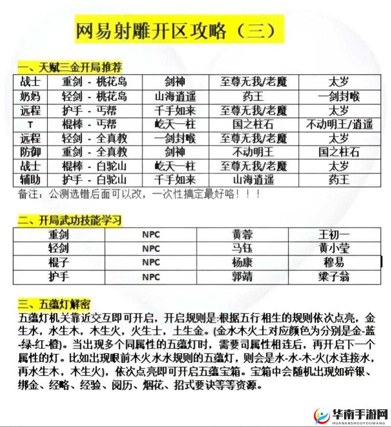 射雕英雄传新手最效率快速升级秘籍