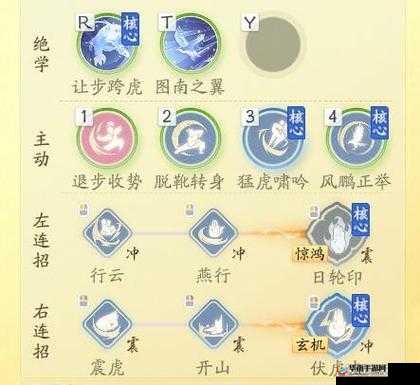 射雕英雄传武学系统如何进化？技能强化组招指南演变史揭秘？