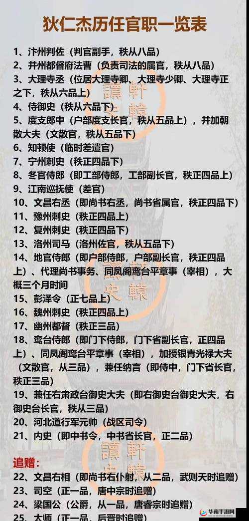 师出有门雄霸隋唐职业深度剖析