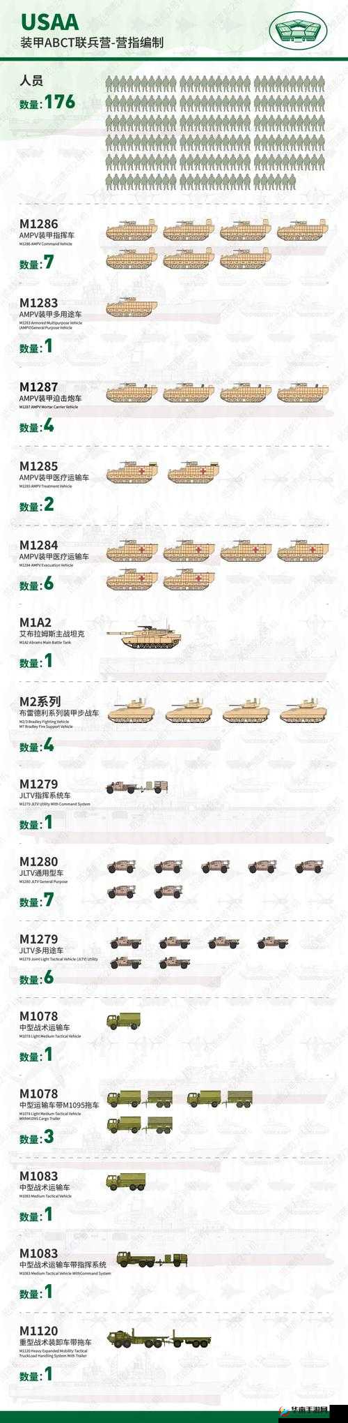 军师联盟装备系统究竟如何？探索策略与创新的完美融合之谜