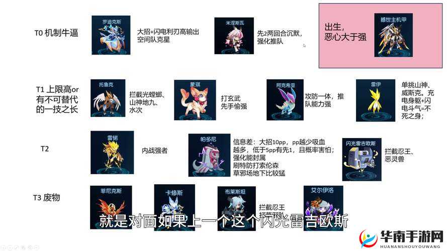 精灵梦世界游戏系统介绍——精灵中心深度解析