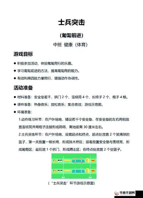 弱者退散 | 凯旋之门士兵培养全攻略