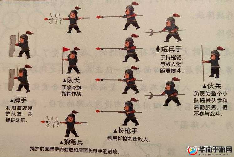 斗将排兵布阵，策略与智慧的巅峰较量