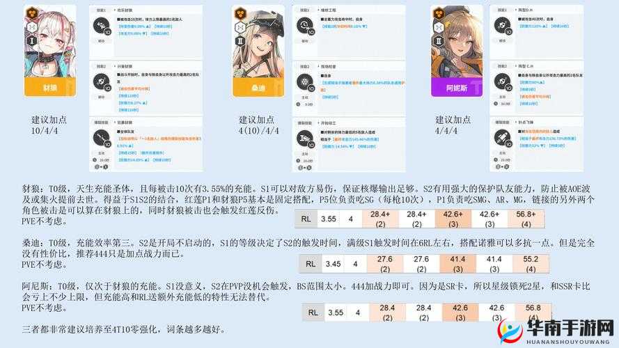 风之旅团竞技场，激将法PK策略深度揭秘，如何巧妙制胜成悬念？