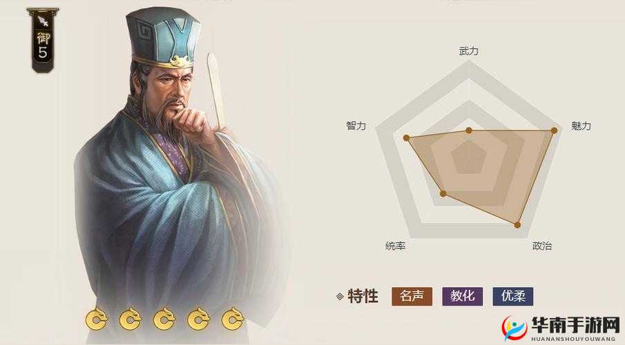 姬斗无双武将·刘表篇,资源管理的艺术与策略