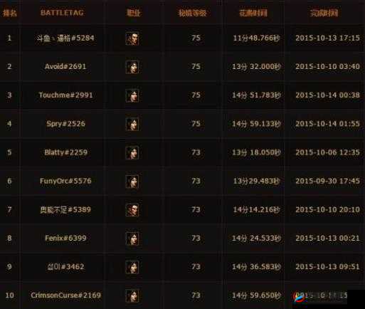 离线竞技万王之神天梯详解,策略与荣耀的终极较量