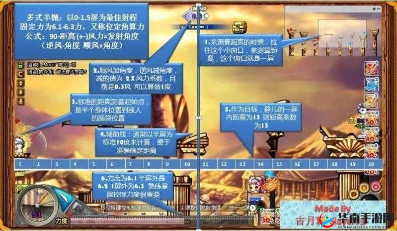 弹弹堂暴力流派打法搭配详解