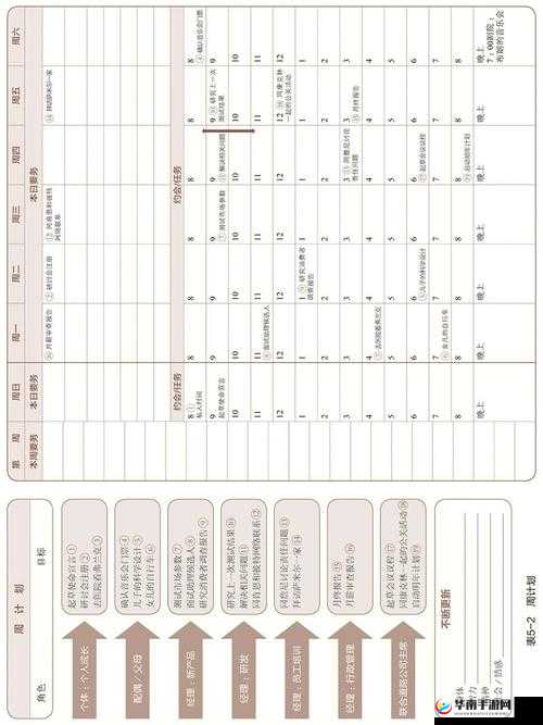 送你有一个秘书，万王之神私人提醒功能在资源管理中的重要性及高效运用
