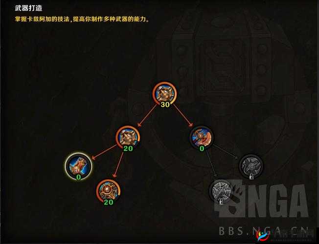 巨人必须死主城功能区块介绍