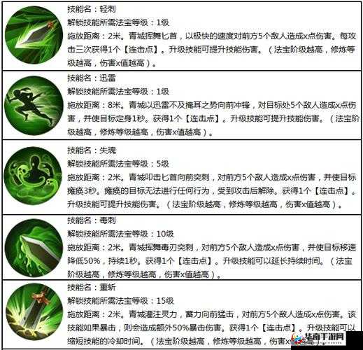 蜀门手游青城介绍