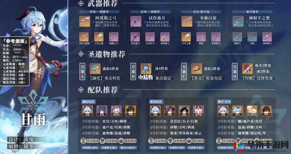 欢乐送全体后排混搭流讲解，从新手到精通的全面攻略