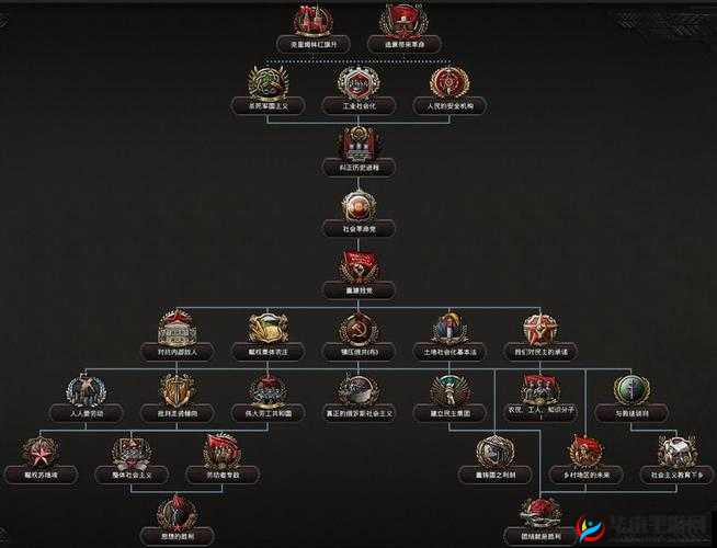 诸王之战B级英雄哈特谢普苏特，她的演变史究竟隐藏了哪些惊人秘密？