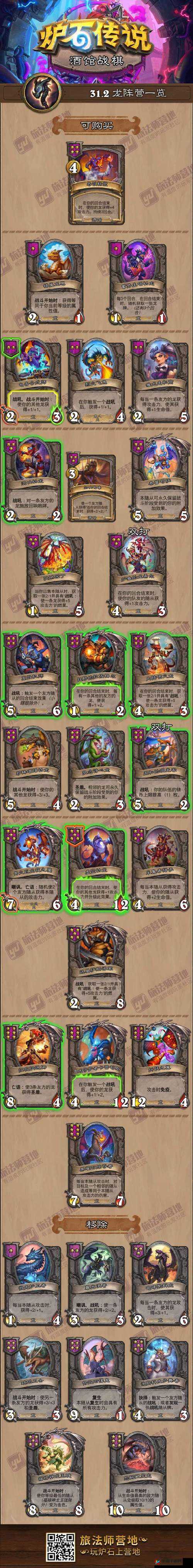 龙焰酒馆科恩战斗玩法揭秘，如何巧妙管理资源，成就战斗艺术？