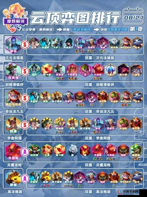 刀塔传奇育母蜘蛛阵容搭配推荐，策略与创新的完美融合