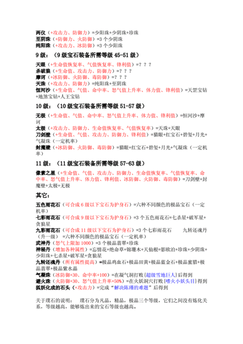 修仙法宝琴剑封魔录中，上古宝石的神秘力量究竟如何揭秘？