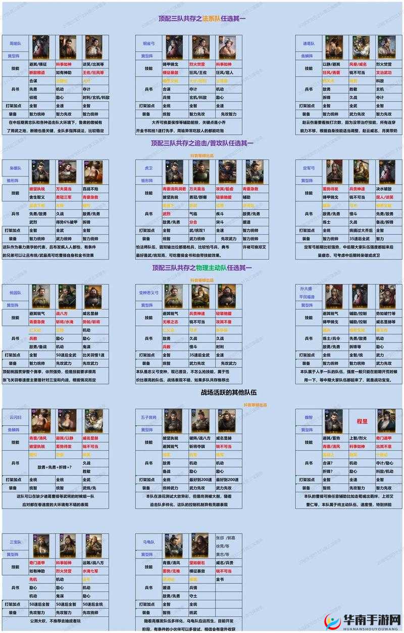 三国大英雄闯天关系统深度解析