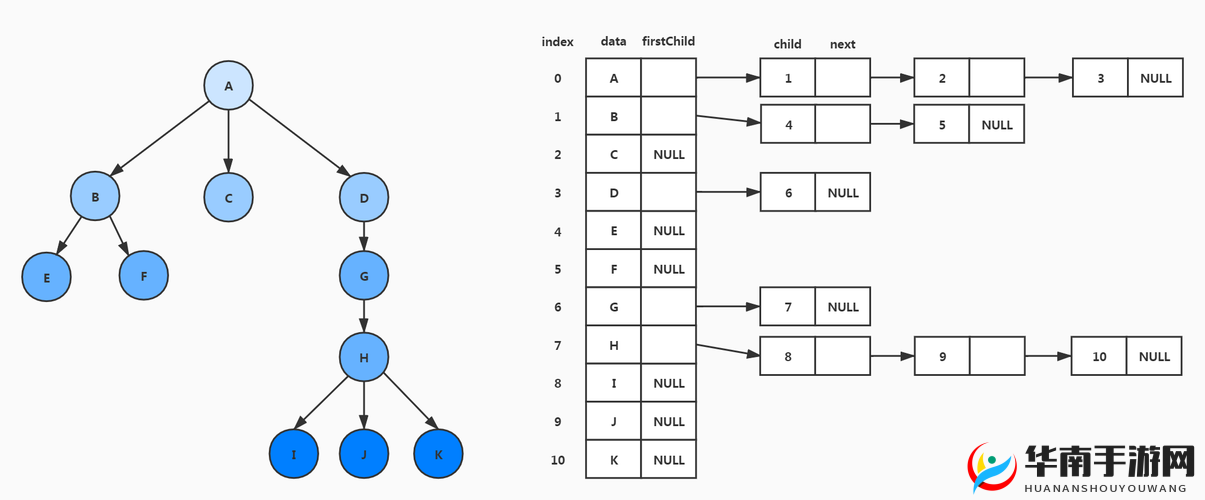 开拓英雄攻略——机械魔神柯赛特，底层逻辑与操作映射详解